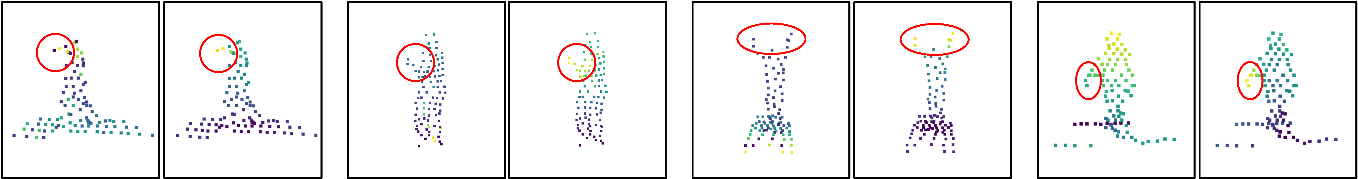 Feature visualization